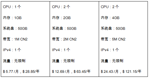 新加坡云服务器促销