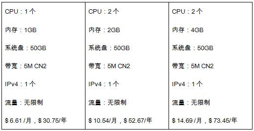 美国云服务器促销 