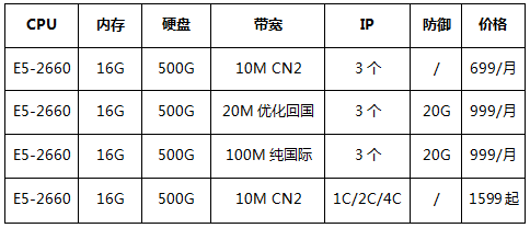 E5系列香港爆款服务器，双节大促低至2.6折