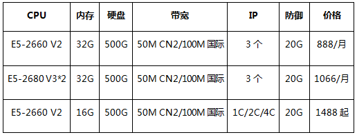 E5系列美国爆款服务器，双节大促低至2.6折