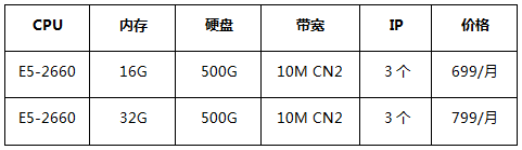 E5系列新加坡爆款服务器，双节大促低至2.6折