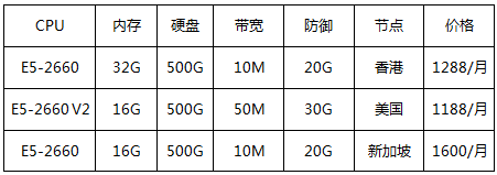 DDoS高防服务器低至4.5折