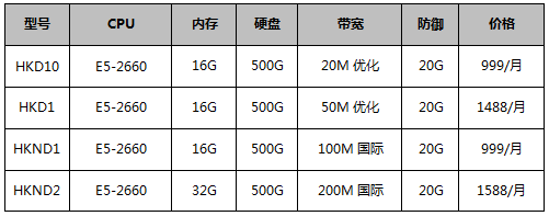 香港大带宽服务器