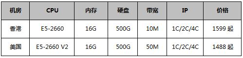 站群服务器