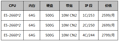 香港站群服务器