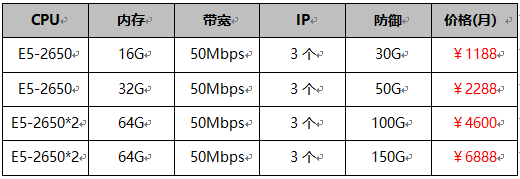 美国高防服务器促销套餐